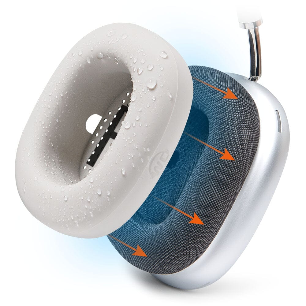 Apple Airpods Max 1 Earpad Sweat Covers - WC SweatZ Max - Image 113