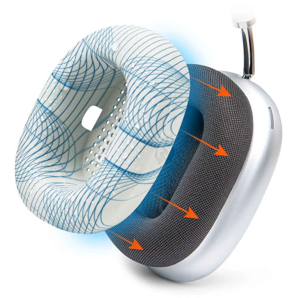 Apple Airpods Max 1 Earpad Sweat Covers - WC SweatZ Max - Image 137