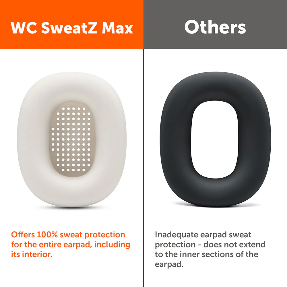 Apple Airpods Max 1 Earpad Sweat Covers - WC SweatZ Max - Image 164