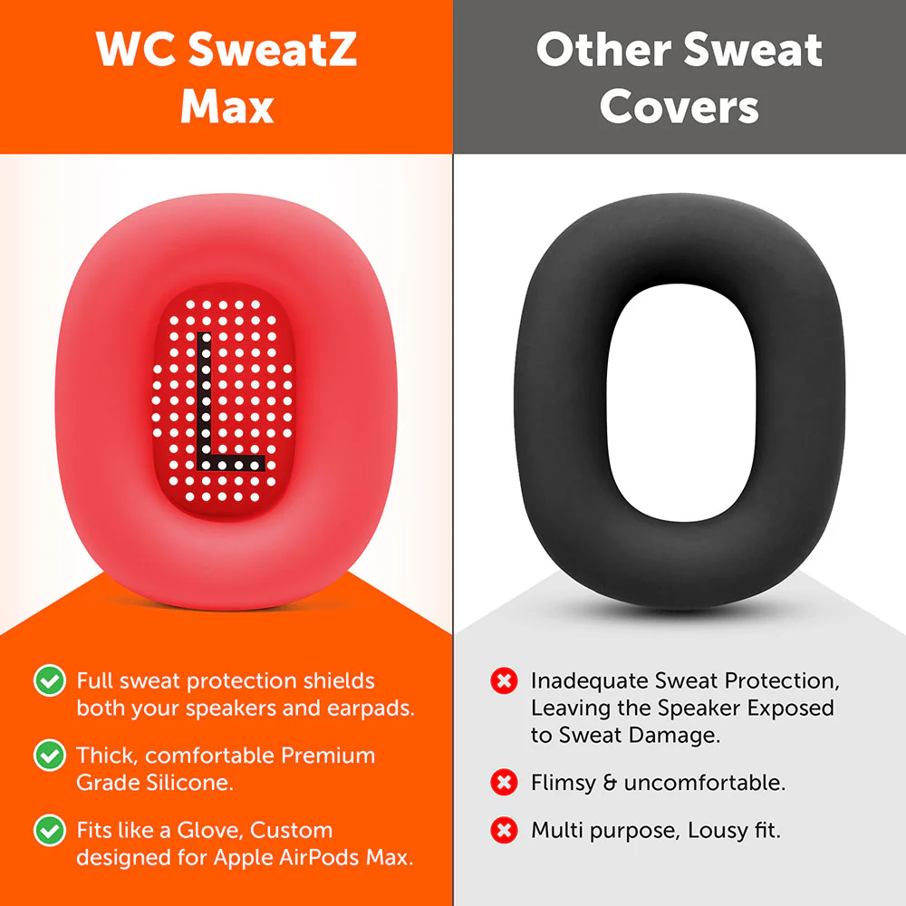 Apple Airpods Max 1 Earpad Sweat Covers - WC SweatZ Max - Image 44