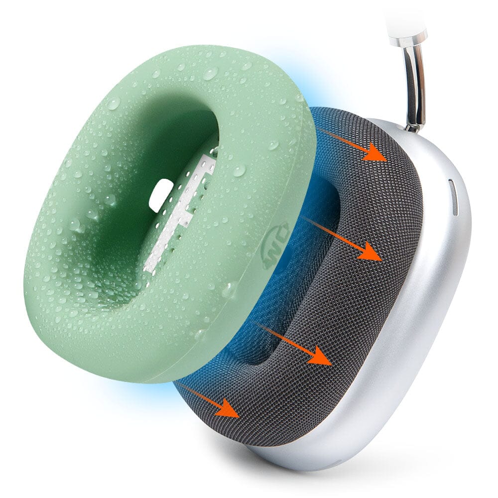 Apple Airpods Max 1 Earpad Sweat Covers - WC SweatZ Max - Image 49