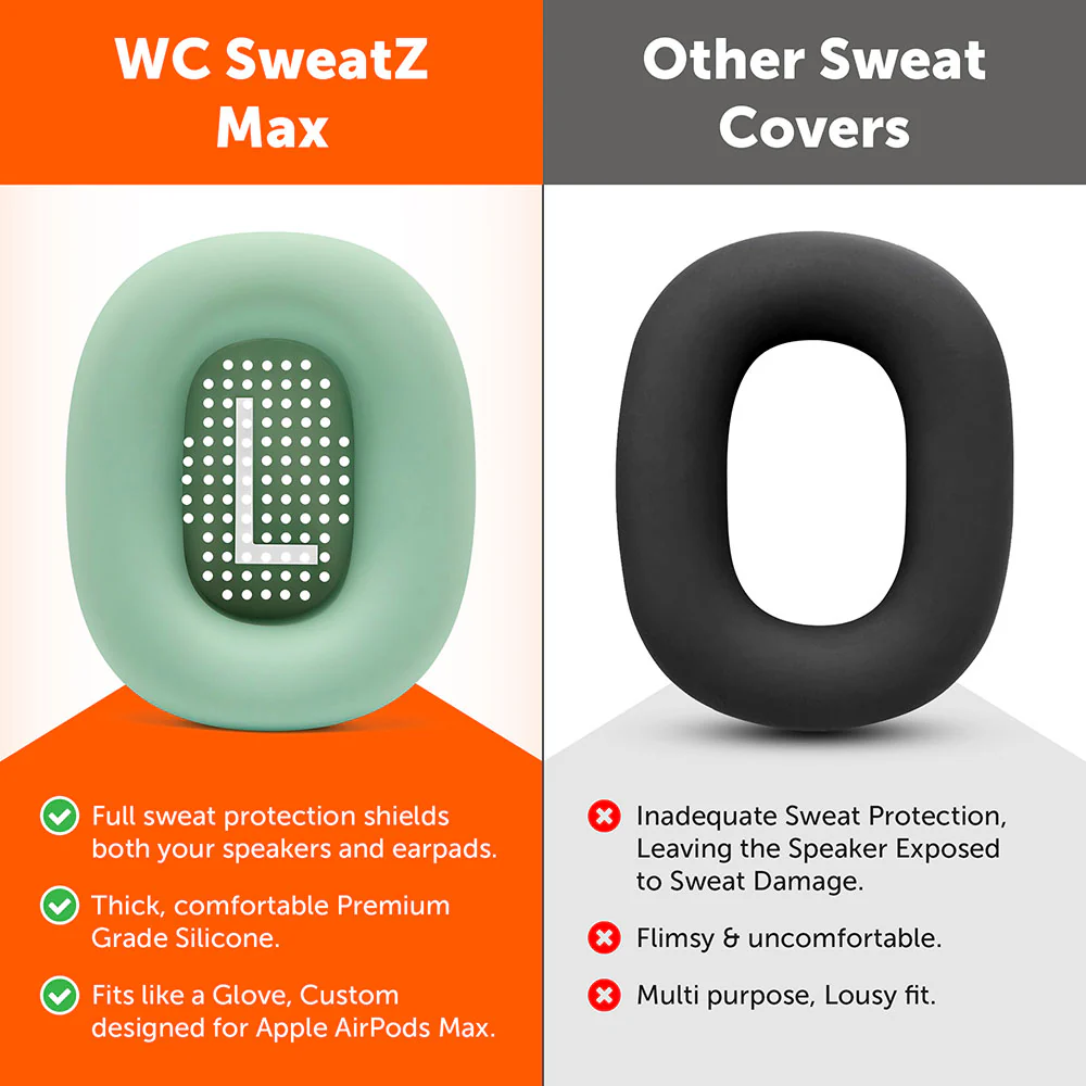 Apple Airpods Max 1 Earpad Sweat Covers - WC SweatZ Max - Image 52