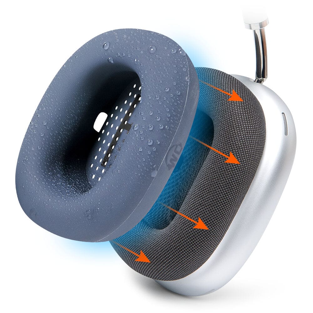 Apple Airpods Max 1 Earpad Sweat Covers - WC SweatZ Max - Image 57