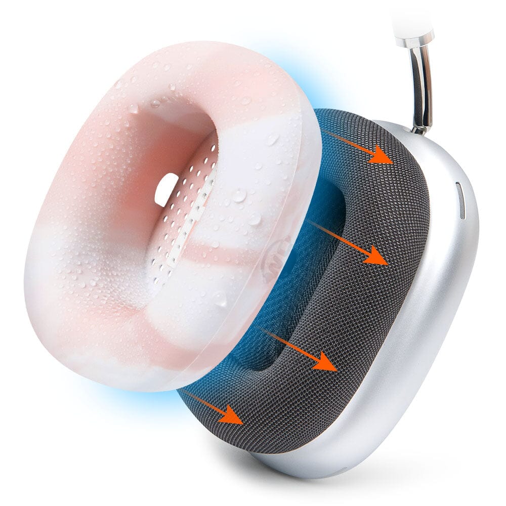 Apple Airpods Max 1 Earpad Sweat Covers - WC SweatZ Max - Image 65