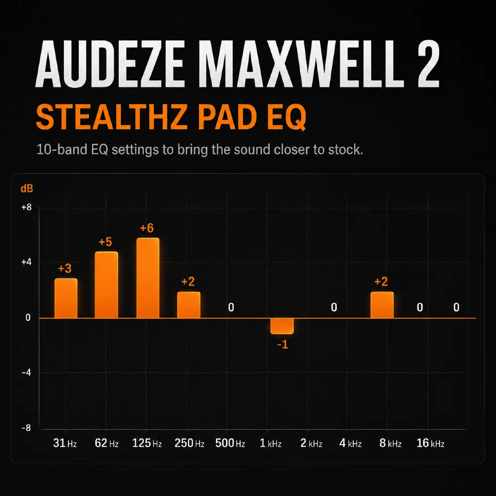 Audeze Maxwell 2 FPS Earpads – WC StealthZ Maxwell 2 - Image 3