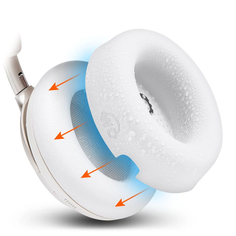 Bose QuietComfort Ultra Gen 1 & Gen 2 Earpad Sweat Covers - WC SweatZ QC Ultra - Image 31