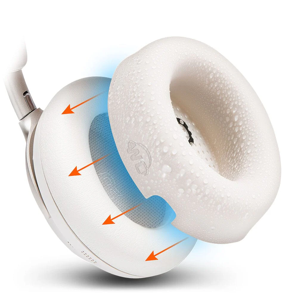 Bose QuietComfort Ultra Gen 1 & Gen 2 Earpad Sweat Covers - WC SweatZ QC Ultra - Image 7