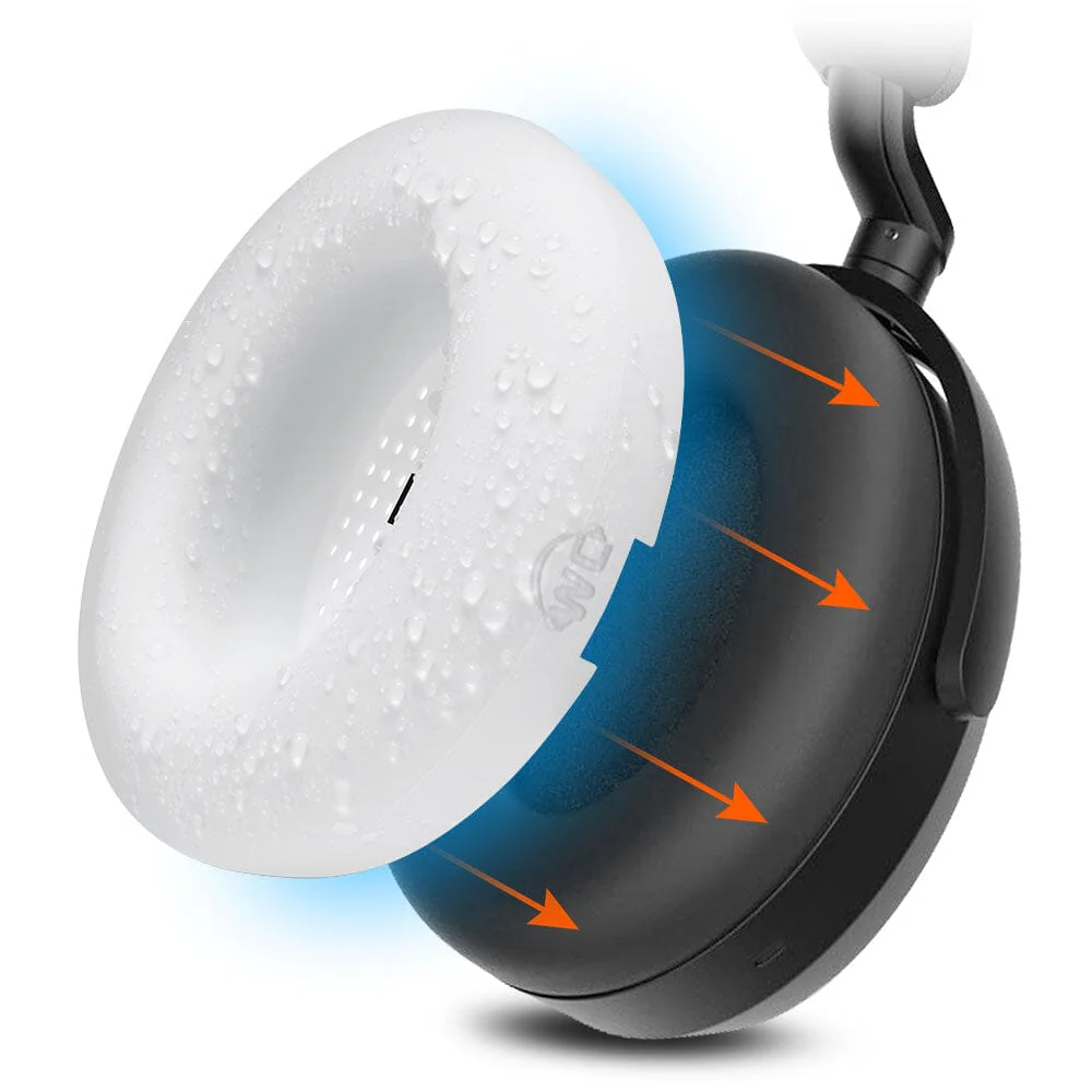 Sennheiser Momentum 4 Earpad Sweat Covers - WC SweatZ Momentum 4 - Image 30