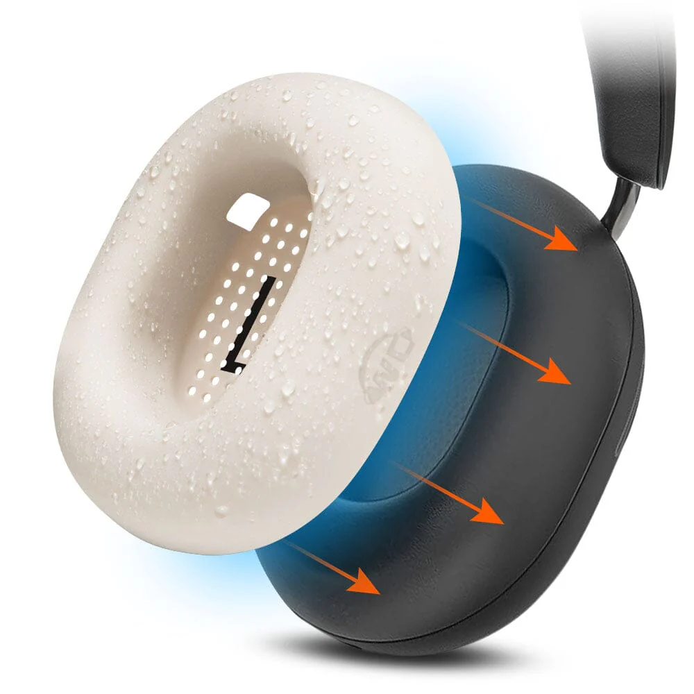 Sonos Ace Earpad Sweat Covers - WC SweatZ Ace - Image 18