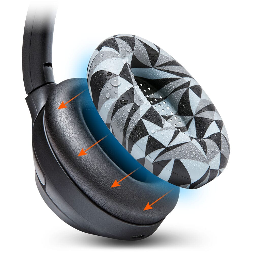 Sony WH-1000XM3 Earpad Sweat Covers - WC SweatZ - Image 22