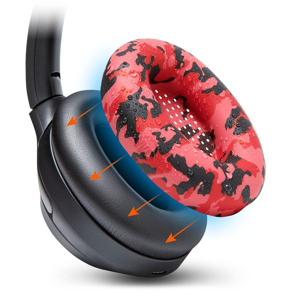 Sony WH-1000XM3 Earpad Sweat Covers - WC SweatZ - Image 36
