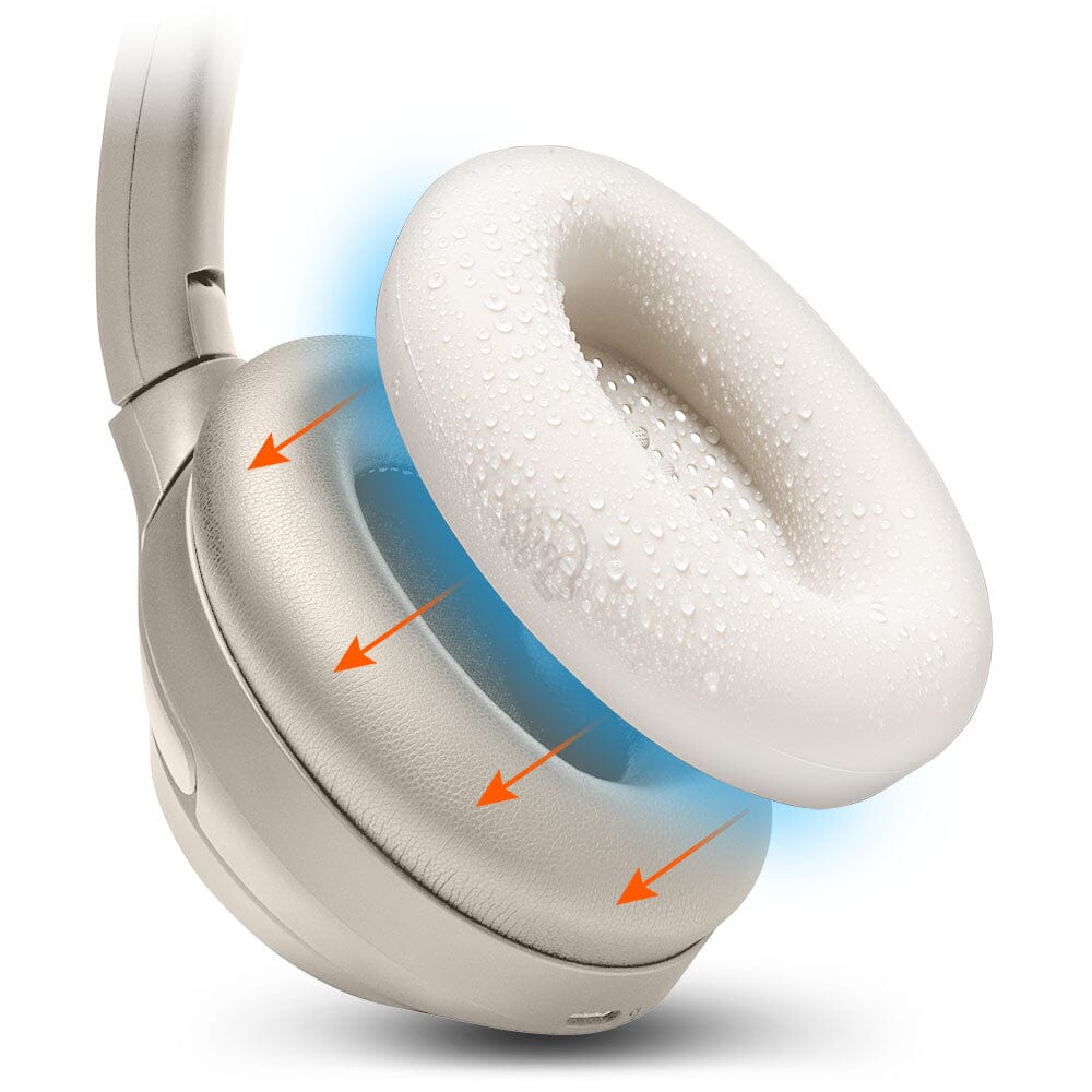 Sony WH-1000XM3 Earpad Sweat Covers - WC SweatZ - Image 8