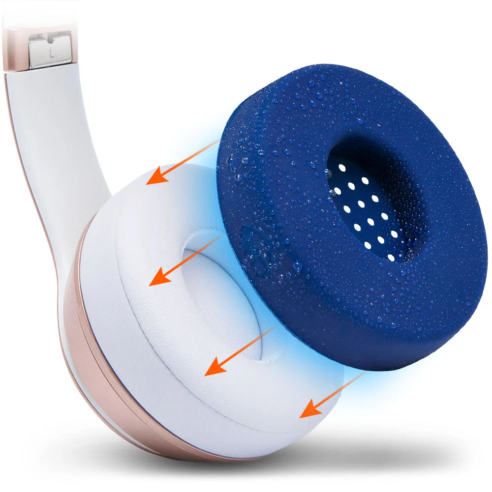 Small WC SweatZ Protective Headphone Earpad Covers - Image 22